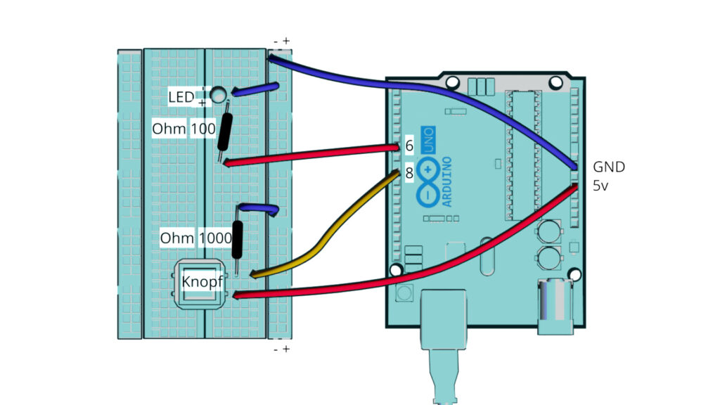 Grafische Zeichnung eines Arduino Uno, der mit Kabeln an einem Breadboard verbunden ist. 